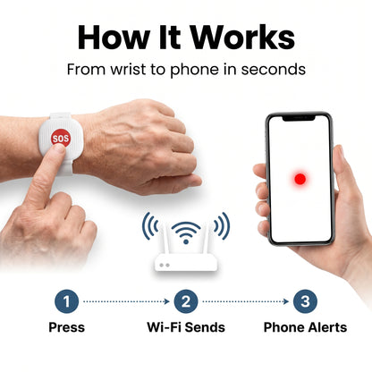 One-Touch SOS Wristband — Instant Alerts to Your Phone